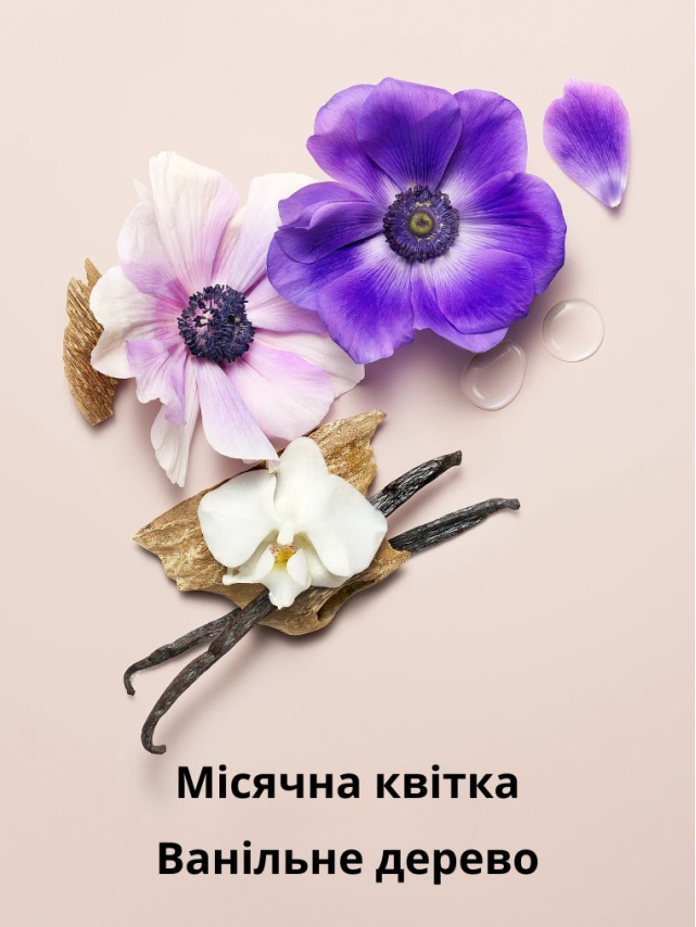 Спрей Вікторія Сікрет Midnight Bloom